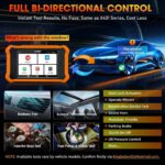 LAUNCH X431 Creader Elite 2.0 bidirekciona kontrola i aktivni testovi