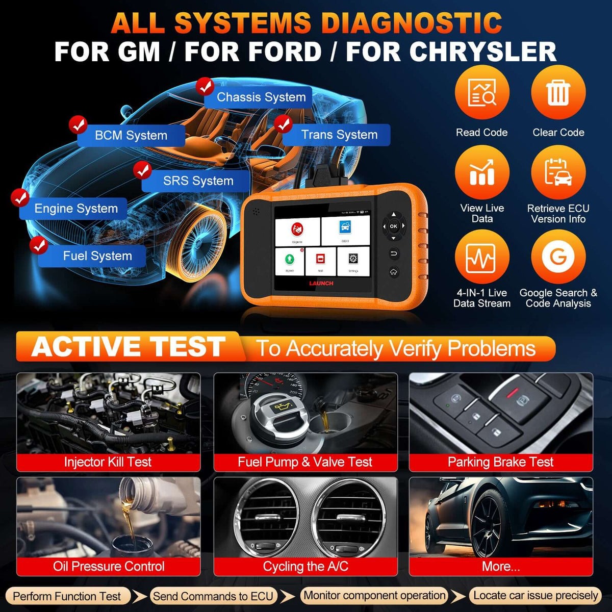 Launch X431 Creader Elite 2.0 – Profesionalna dijagnostika za Ford, c i Chrysler vozila - Slika 2