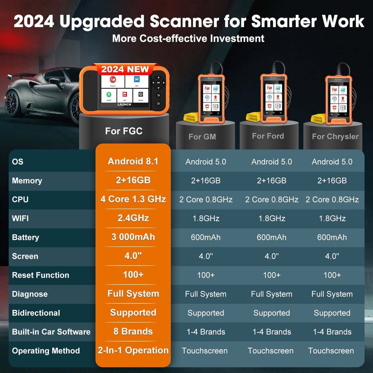 Launch X431 Creader Elite 2.0 – Profesionalna dijagnostika za Ford, c i Chrysler vozila - Slika 9